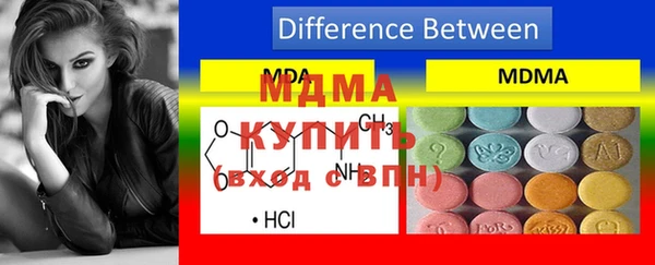 каннабис Алексин